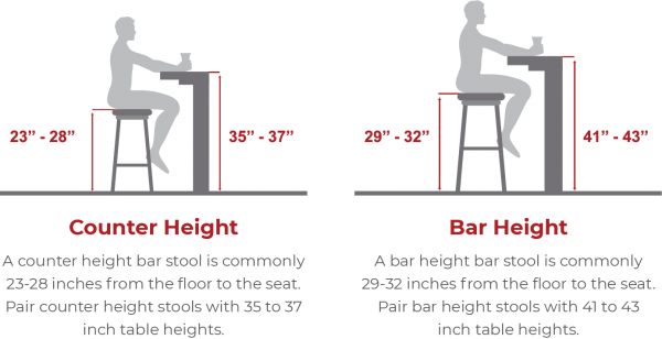 counter height vs bar height dining tables