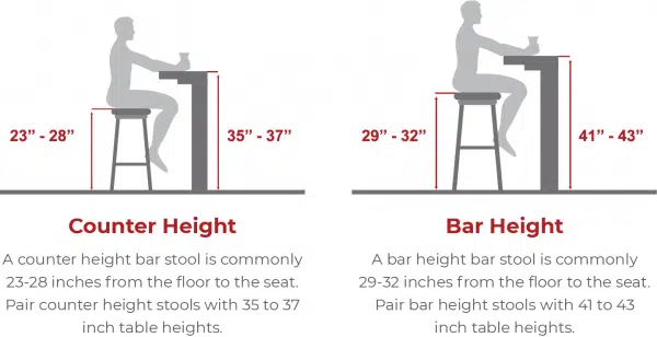 counter height vs bar height dining tables