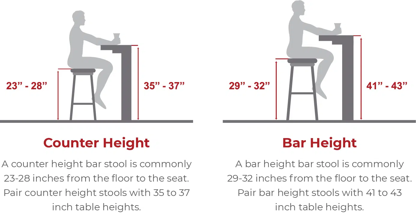 bar height table in kitchen